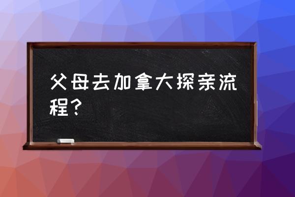 加拿大购买房子流程 父母去加拿大探亲流程？